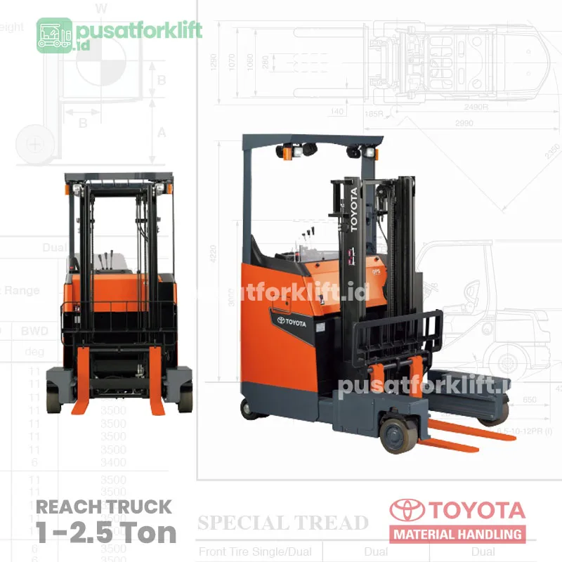 Forklift-Reach-Truck-8FBS-1-sampai-2.5-ton
