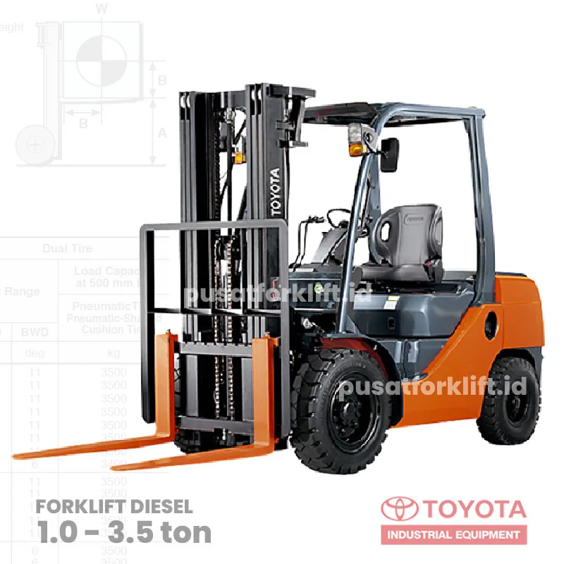 Forklift Toyota 1.5 - 3.5 ton