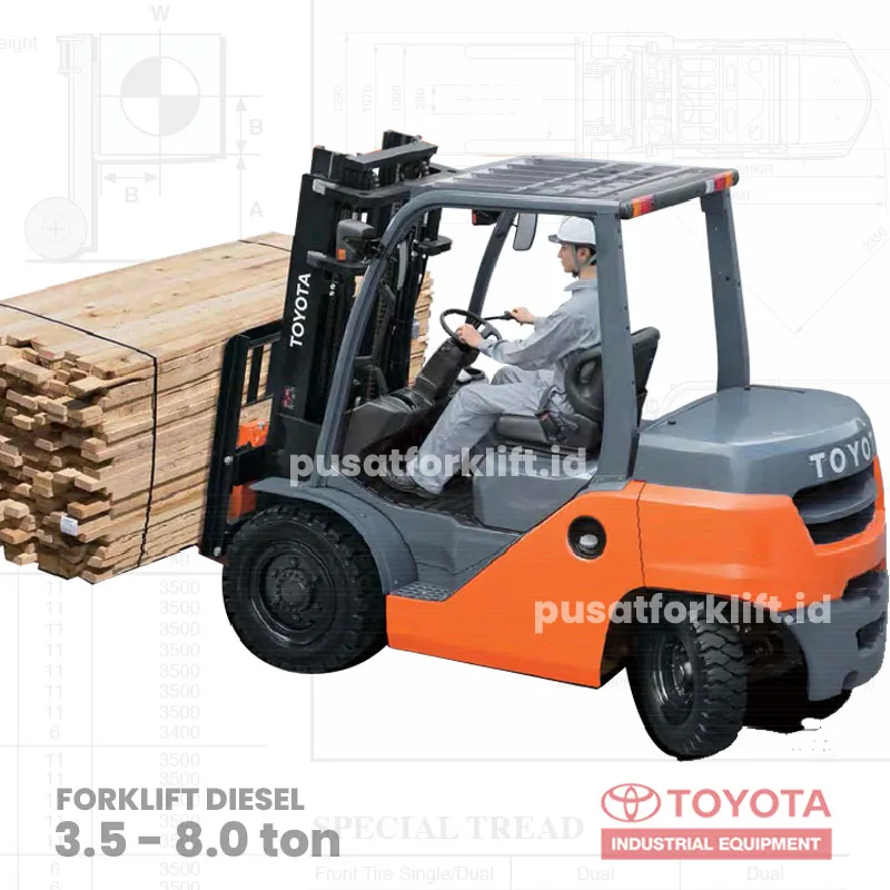 Forklift Toyota 3.5 - 8 ton samping