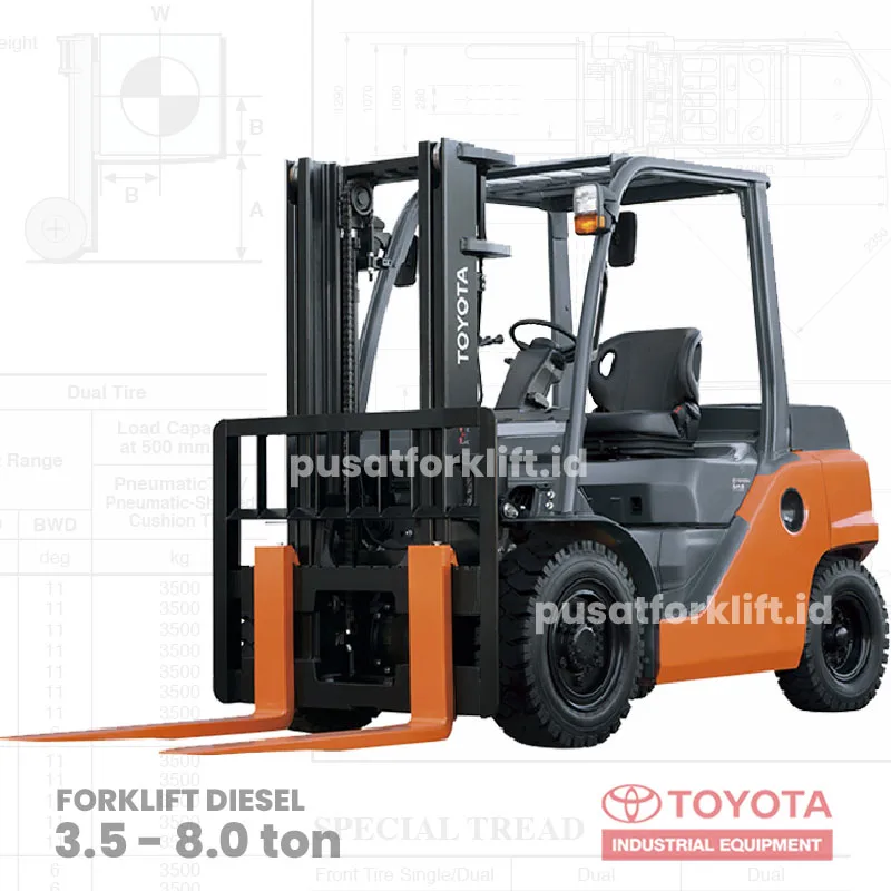 Forklift Toyota 3.5 - 8 ton