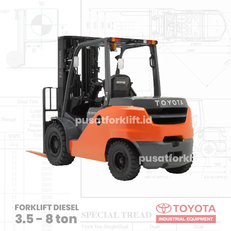 Forklift-Toyota-5-Ton-Diesel