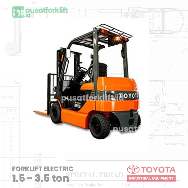 Forklift Toyota Listrik 3.5 Ton 8FB35 - Gambar 2