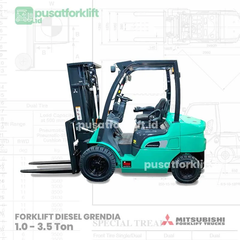 Forklift Mitsubishi 1.5 - 3.5 ton Diesel Grendia