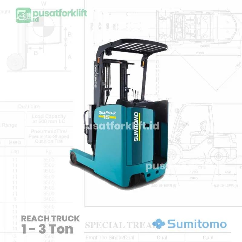 Reach Truck 1.8 ton Sumitomo 8FBR18 S(J)XII - Gambar 2