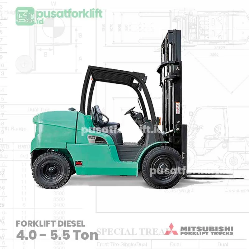 Forklift-Mitsubishi-4-Ton-sd-5.5-ton