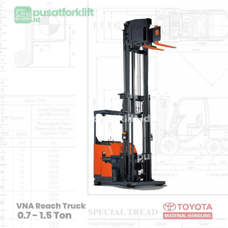 VNA Toyota Truck 1.5 Ton 8RFBA15 - Gambar 2