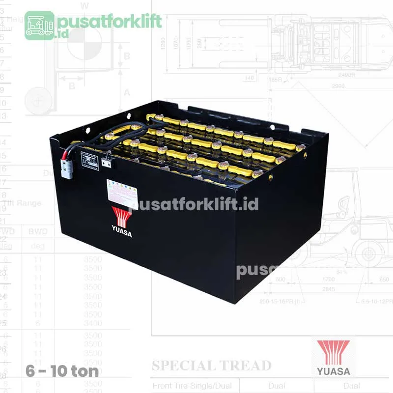 Baterai-Forklift-GS-Yuasa