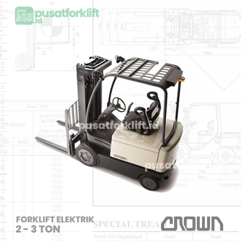 Forklift Crown 2.5 Ton Elektrik - Gambar 2