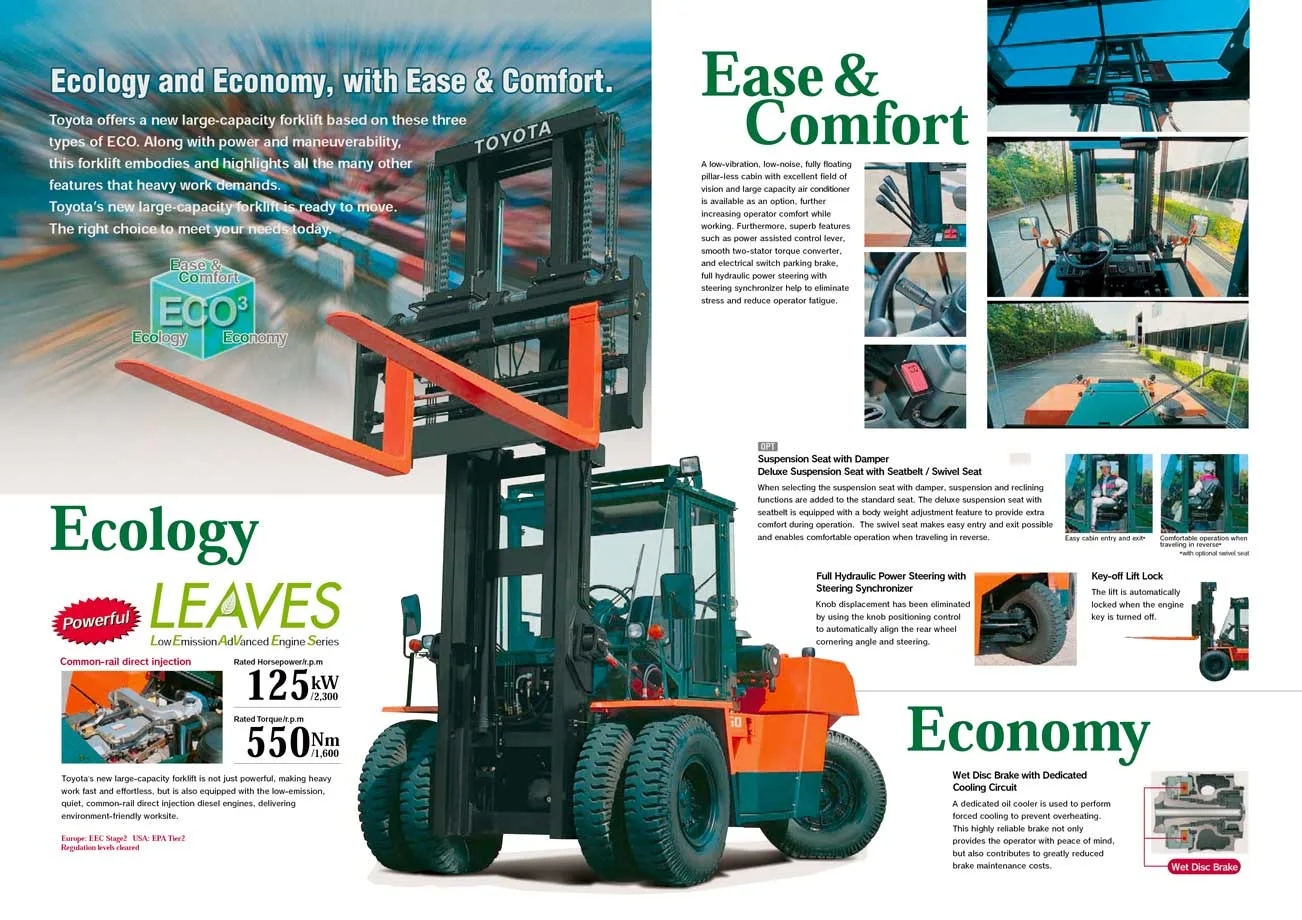 Forklift Toyota 10 – 16 ton